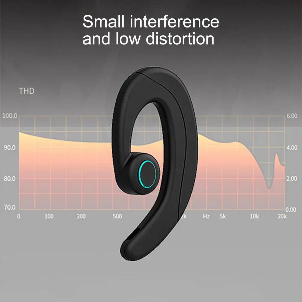 1Pc S3 TWS συμβατή με Bluetooth 5.0 Ακουστικό Γάντζων Αυτιών Οστικής Αγωγιμότητας Ασύρματο Στερεοφωνικό Ακουστικό Μουσικής για τον Αθλητισμό