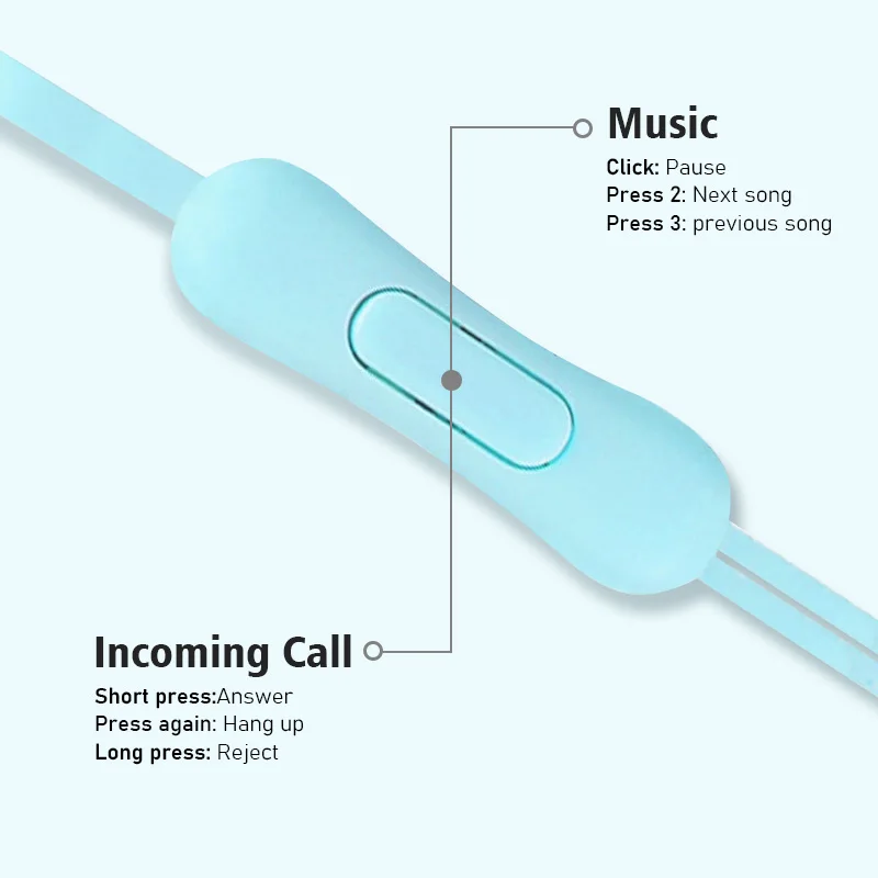 Extra Bass Ακουστικά συνδεμένο με καλώδιο 3.5 mm Ακουστικά Με Μικρόφωνο Noodles Στυλ наушники αθλητική Κάσκα auriculare για το iPhone 6