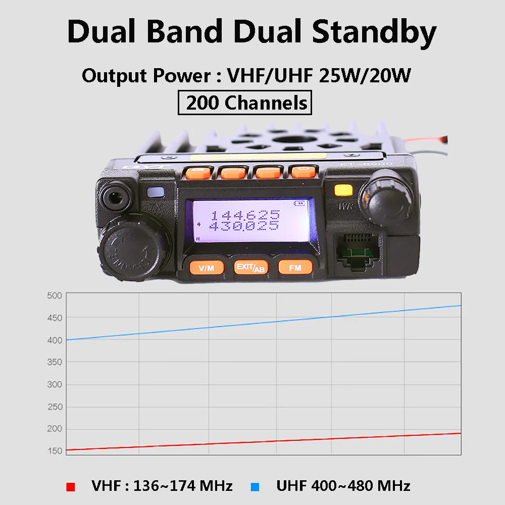 QYT KT-8900 Κινητή Ραδιο 25W Dual Band ασύρματο Μίνι Αυτοκίνητο Ραδιο Κινητή Πομποδέκτης VHF UHF Anytone Σταθμό Βάσης