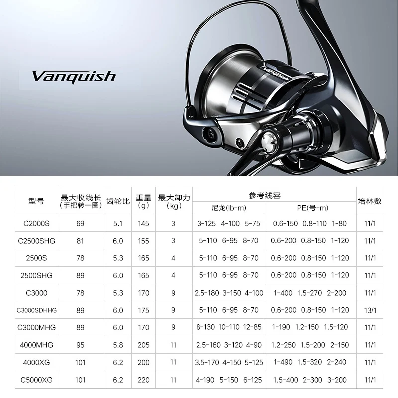 Shimano Vanquish 2023 2019 Προέλευσης 4000XG C5000XG Ψάρεμα Spinning Reel Ελαφρύ σώμα 155g Saltwater Εργαλείο Ροδών που κατασκευάζεται στην Ιαπωνία