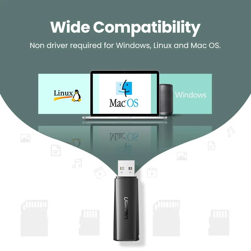 Ugreen 2 σε 1 Αναγνώστη Καρτών USB USB σε SD Micro SD TF Κάρτα Αναγνώστης για τα Εξαρτήματα Lap-top Υπολογιστών Αναγνώστης Έξυπνων Καρτών SD Κάρτα Αναγνώστης