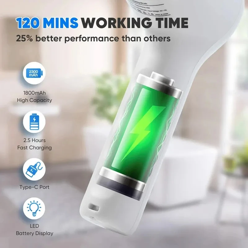 Xiaomi Οικιακά Καθαρίζοντας Βούρτσες Ηλεκτρική Κουζίνα Βούρτσα Καθαρισμού Gadgets για το Σπίτι Πολυσύνθετη Ηλεκτρική Σκούπα Βούρτσα Spin