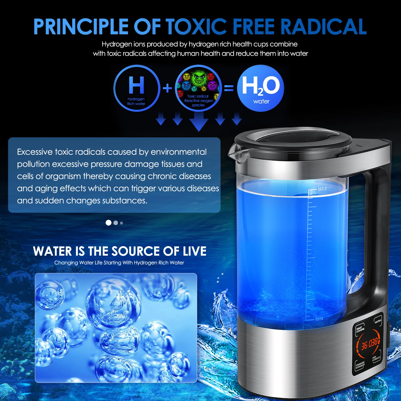 Νερού υδρογόνου Γεννήτρια Φορητό Νερό Ionizer Υδρογόνου πλούσια σε Μπουκάλι Νερού 2L Θερμοστάτης Ψηφιακός Έλεγχος Αφής Επίδειξης των ΟΔΗΓΉΣΕΩΝ