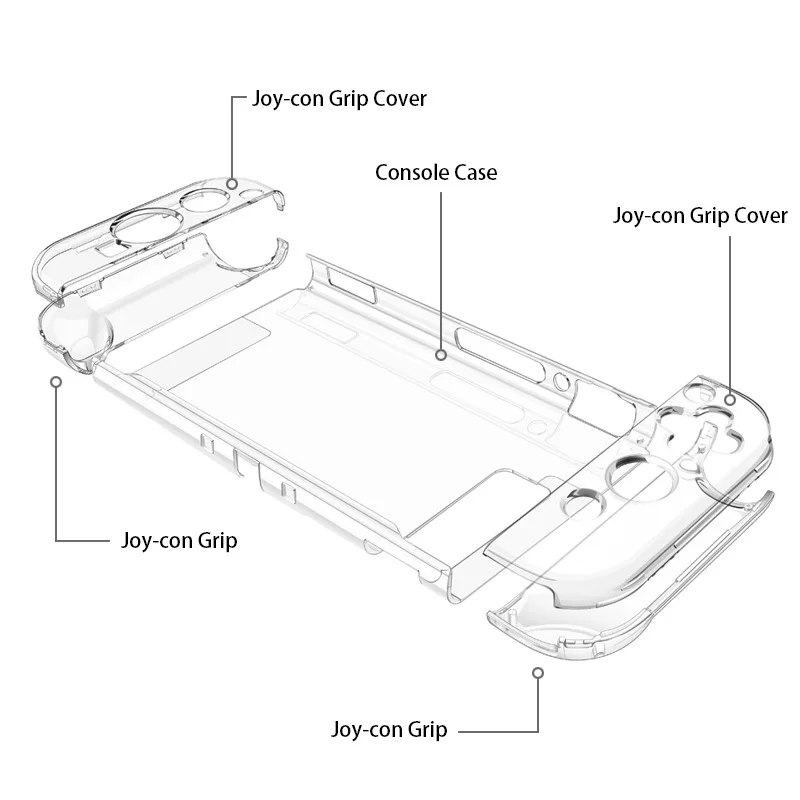 Προσαρτήσιμοι Περίπτωση Για το NS Διακόπτης Διαφανής Σαφής προστατευόμενη από τους Κραδασμούς Προστατευτική Σκληρή Shell Κάλυψη Περίπτωσης Δέρματος για το Nintendo Switch Αξεσουάρ